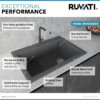 Ruvati 33 x 22 inch epiGranite Drop-in Topmount Granite Composite Single Bowl Kitchen Sink - Urban Gray - RVG1033GR