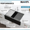 Ruvati 33-inch Matte Black Granite Farmhouse Workstation Apron-front Composite Kitchen Sink - RVG1533BK