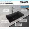 Ruvati 32 x 19 inch Granite Composite Undermount Single Bowl Kitchen Sink - Midnight Black - RVG2080BK Ruvati 32 x 19 inch Granite Composite Undermount Single Bowl Kitchen Sink - Midnight Black - RVG2080BK