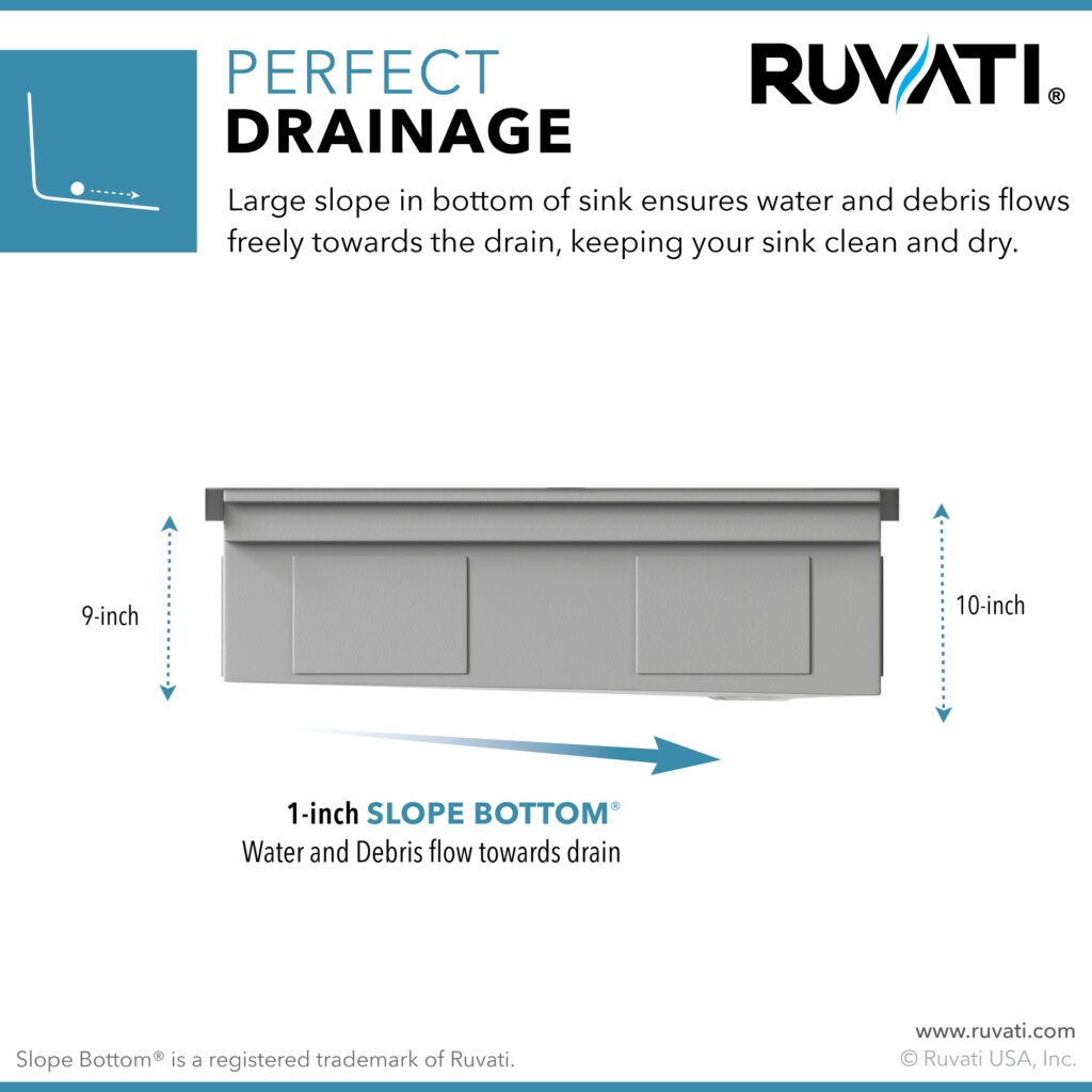 RVH8222-13 The Best Kitchen Sinks of 2025: Elevating Style and Functionality for Your Home