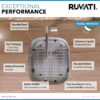 Ruvati 15 x 18 inch Undermount 16 Gauge Stainless Steel Bar Prep Sink - RVM4110
