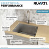 Ruvati 23" x 18" x 12" Deep Laundry Utility Sink Undermount 16 Gauge Stainless Steel - RVU6100