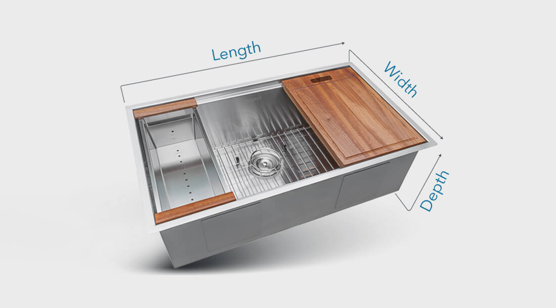 sink height width length explanation